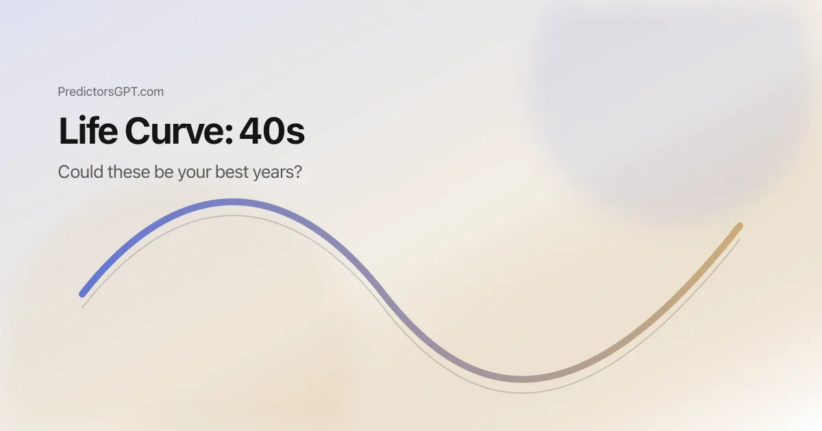 Life Curve midlife illustration showing potential growth and alignment in the 40s