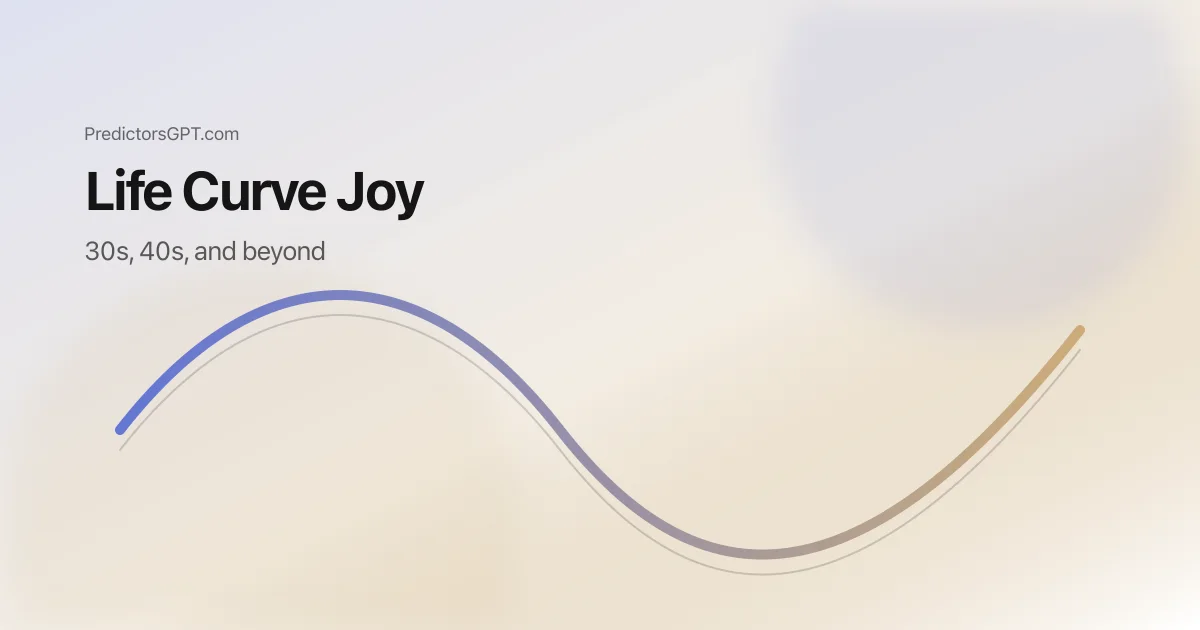 Finding joy across life stages illustrated with a Life Curve path