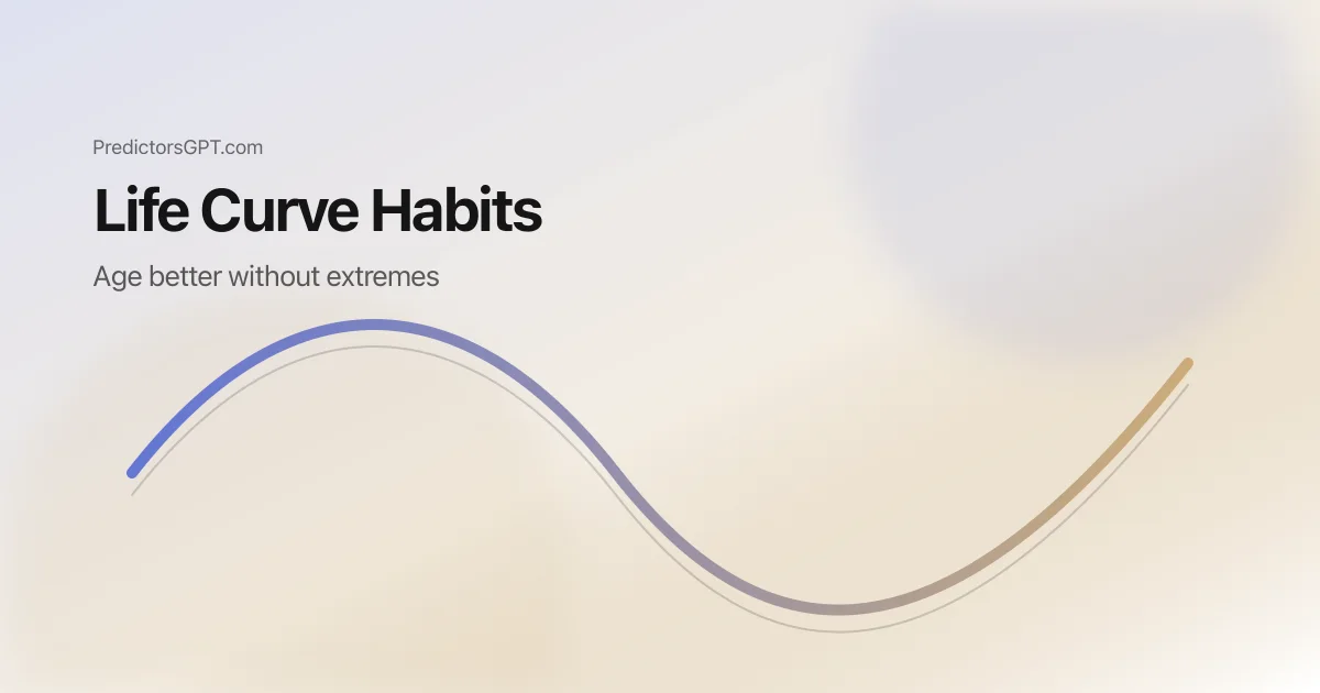 Healthy aging habits mapped to the Life Curve across life stages