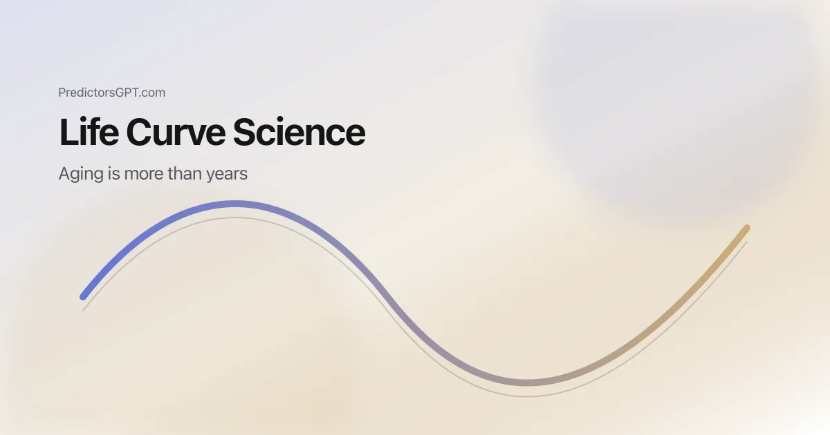 A Life Curve-inspired chart showing life stages and aging insights