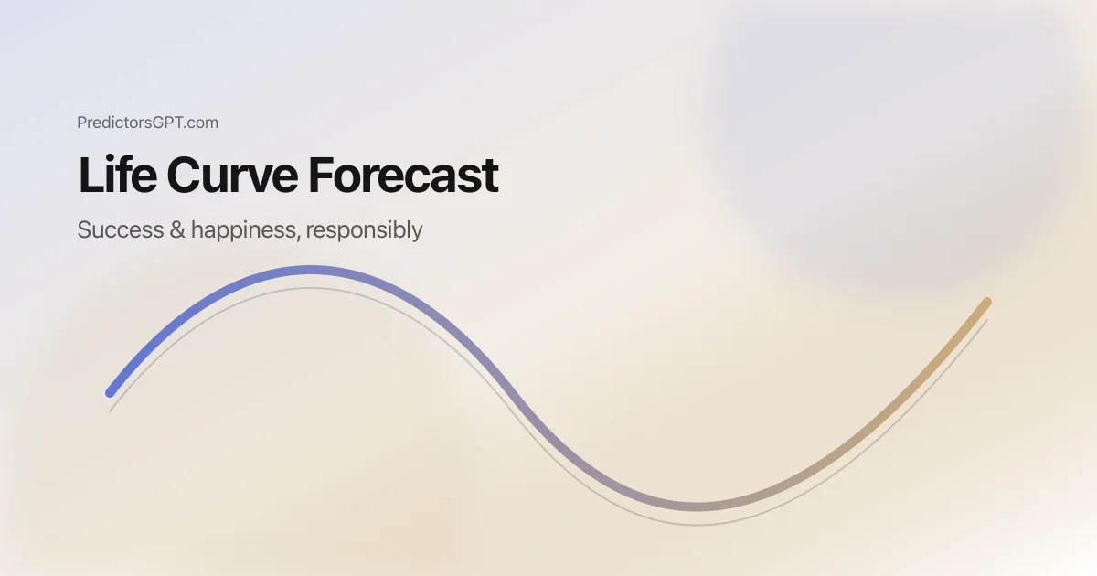 Life Curve framework illustrating how momentum and choices shape success and happiness