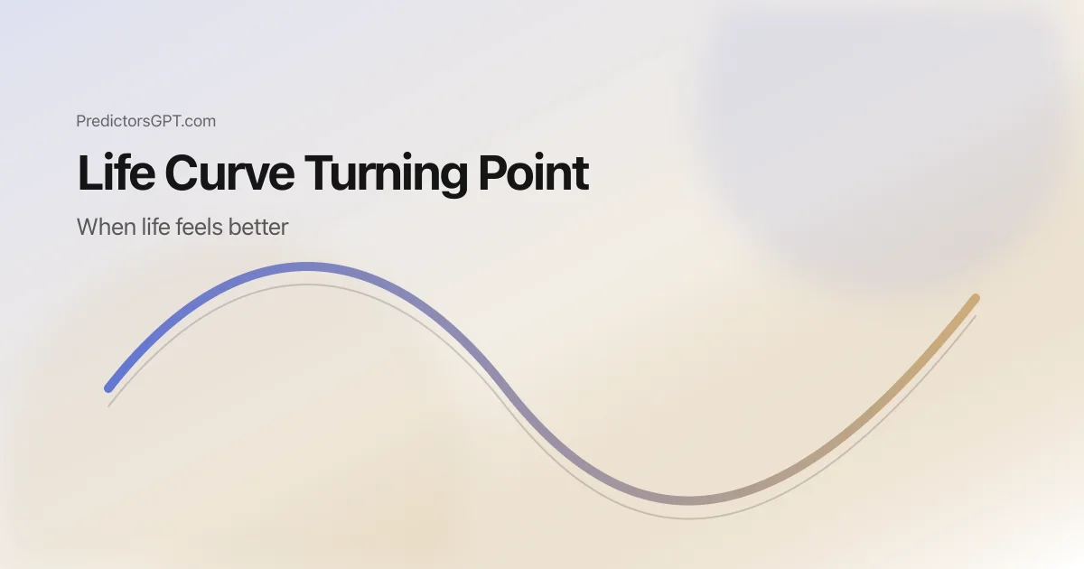 Life Curve timeline showing a turning point where life starts to feel better