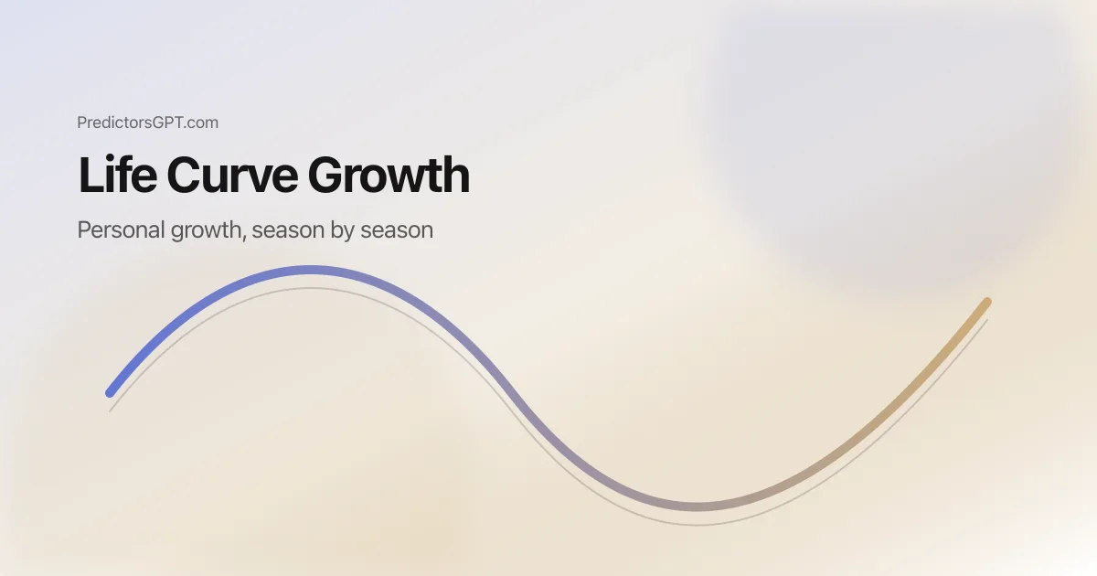 Nonlinear life path illustration with curves, detours, and plateaus