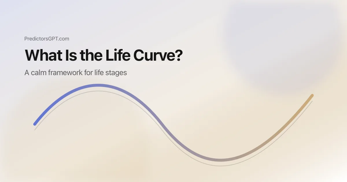 A calm yearly planning illustration with guardrails, small experiments, and a Life Curve rhythm